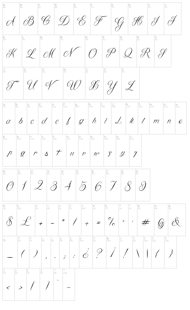 Queen of the Moon font map